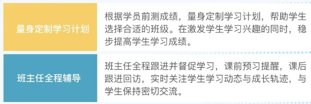 為什么不建議自學(xué)ib？