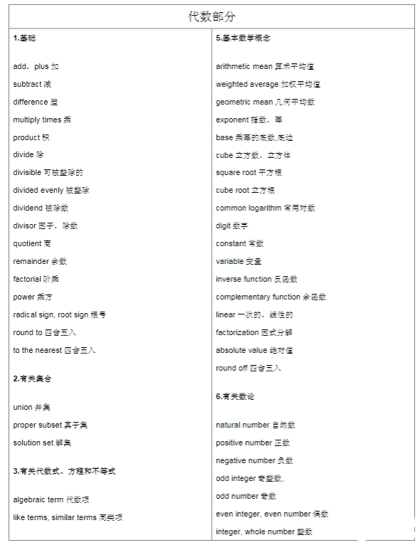 IGCSE數(shù)學(xué)對(duì)比體制內(nèi)數(shù)學(xué)難在哪？準(zhǔn)高一生暑期如何提前學(xué)？