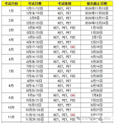 北京KET課程，2025北京ket考試時間是什么時候？