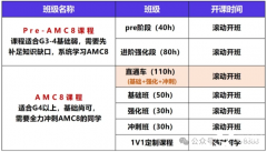 上海AMC8培訓(xùn)課程怎么選？犀牛AMC8培訓(xùn)課程