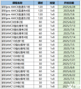 深圳AMC8/AMC10/AMC12暑期課程培訓！