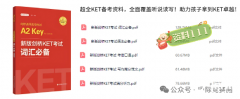 【干貨】KET考試內(nèi)容是什么? KET一文講清楚！