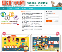 AMC8競賽和思維100怎么選？競賽區(qū)別對比！