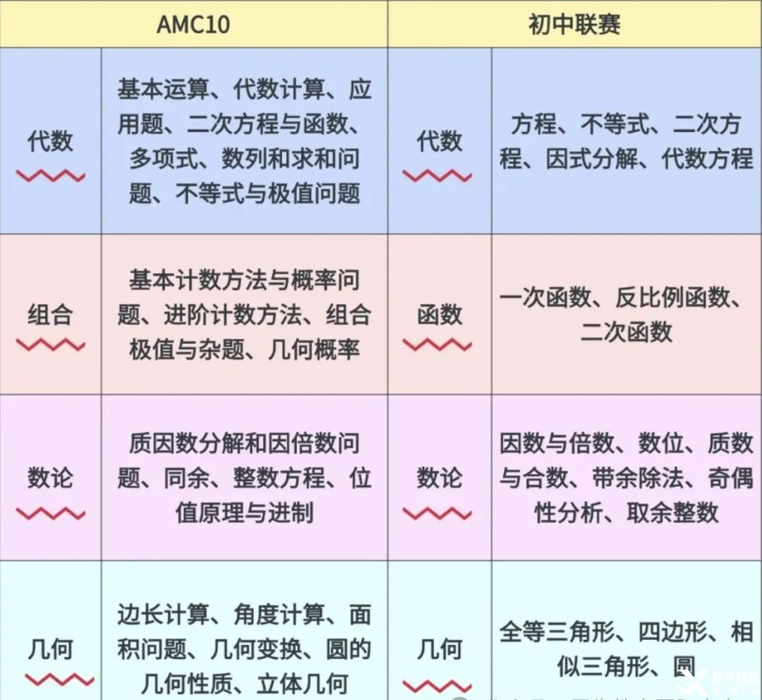 686c100c4a514505b3e1663b026a831c.png
