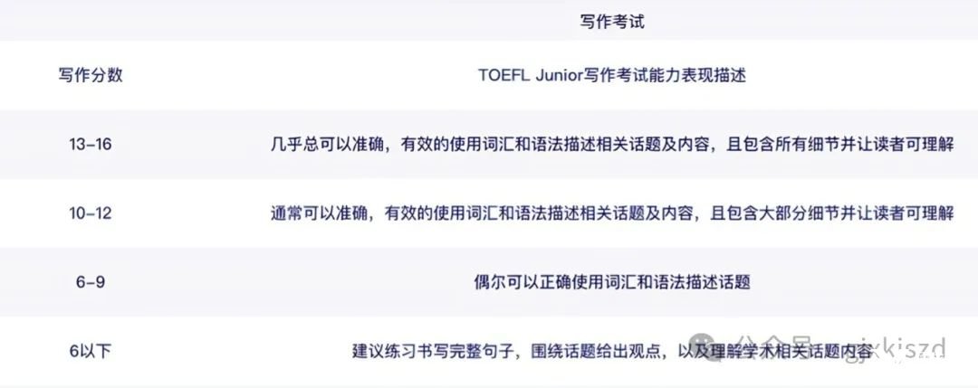 教育科普攻略小紅書配圖 (9).jpg
