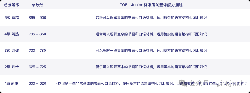 局部截取_20250519_170821.png