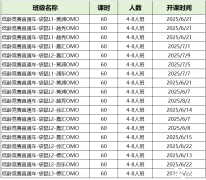 袋鼠數(shù)學(xué)競賽暑假班!犀牛國際教育培訓(xùn)！