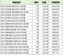 上海AMC10/AMC12暑期課程！好老師推薦