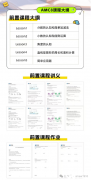 犀牛AMC8課程，前置課+正課+網(wǎng)課三管齊下，直通全球前1%！
