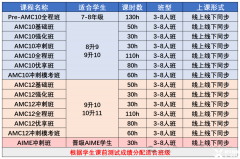 北京AMC10競賽培訓(xùn)機(jī)構(gòu)推薦！這家口碑真的很好！