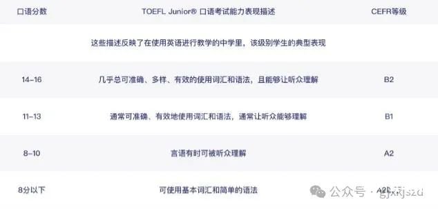 簡約清新卡通汽車知識小紅書配圖(3) (4).jpg