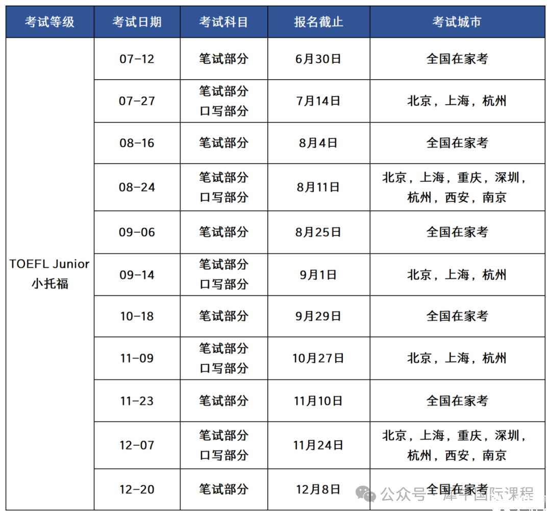2025下半年小托福考試時(shí)間表如何報(bào)考_1_文藍(lán)留學(xué)_來(lái)自小紅書(shū)網(wǎng)頁(yè)版_Sheet1.png