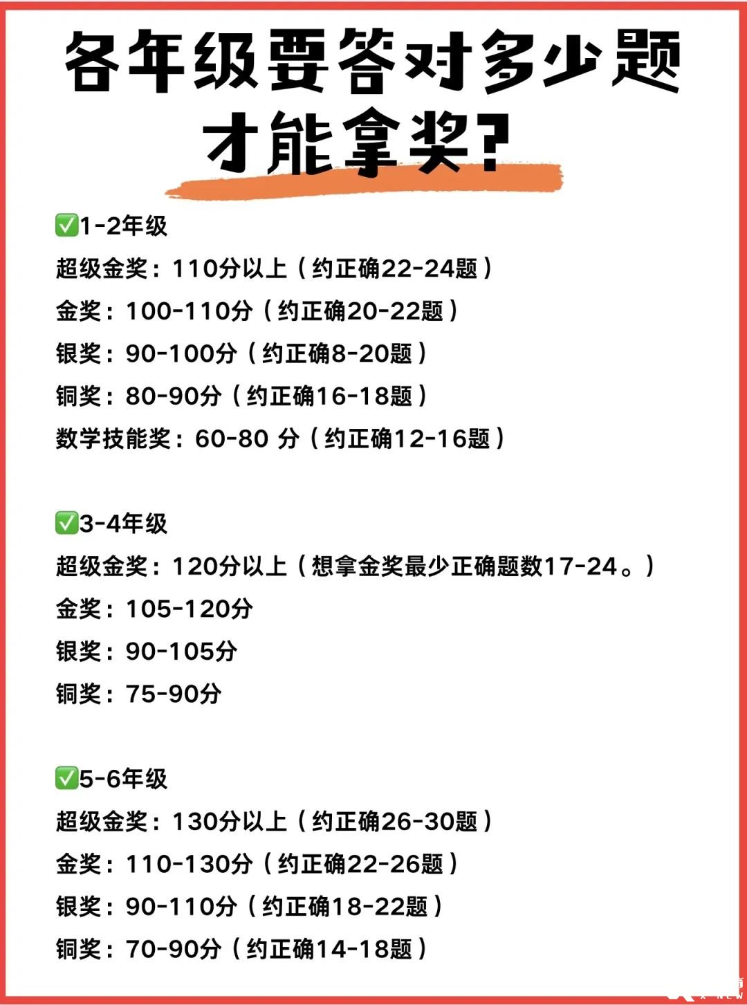 袋鼠數(shù)學(xué)競賽想沖獎該如何規(guī)劃備考？有沒有靠譜的培訓(xùn)機構(gòu)推薦？