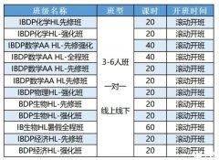 IB課程輔導(dǎo)機(jī)構(gòu)推薦，一對(duì)一/小班輔導(dǎo)均可！