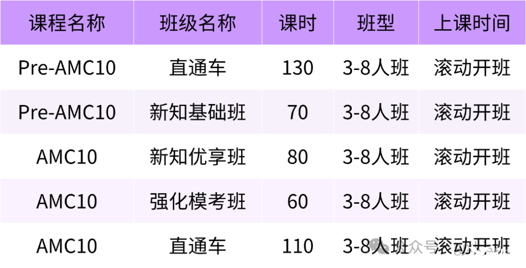 簡(jiǎn)約清新卡通汽車知識(shí)小紅書(shū)配圖(3) (14).png