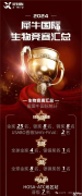 USABO生物競賽是什么？一文講清楚！