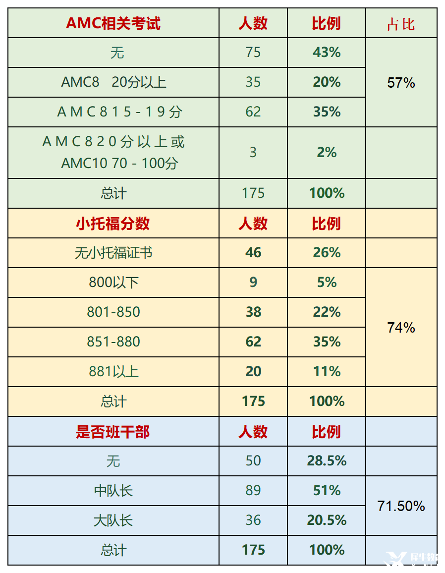 微信截圖_20250701151254_Sheet1.png