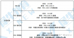 深圳AMC10暑期培訓(xùn)課程，線上線下可選！