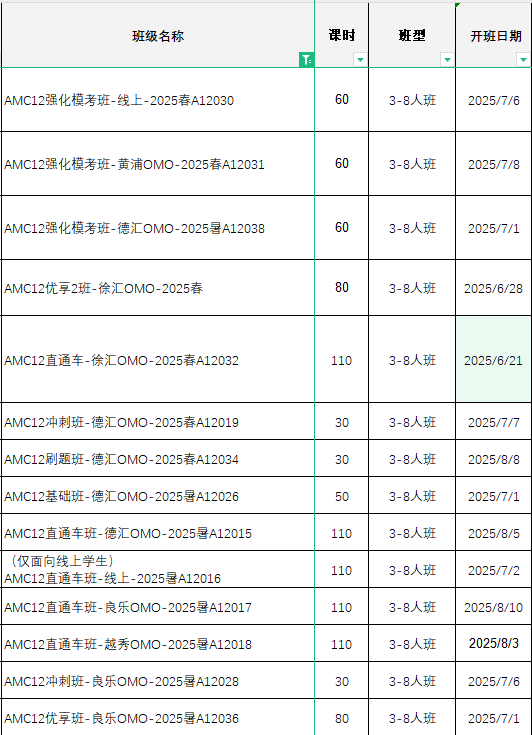 AMC10/12暑期沖獎(jiǎng)班課來(lái)啦，線上/線下30+校區(qū)皆可選擇~