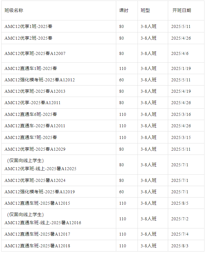 北京AMC12課程組隊(duì)，TOP30名校雙碩士老師帶你80小時(shí)玩轉(zhuǎn)AMC12.直通全球前1%！