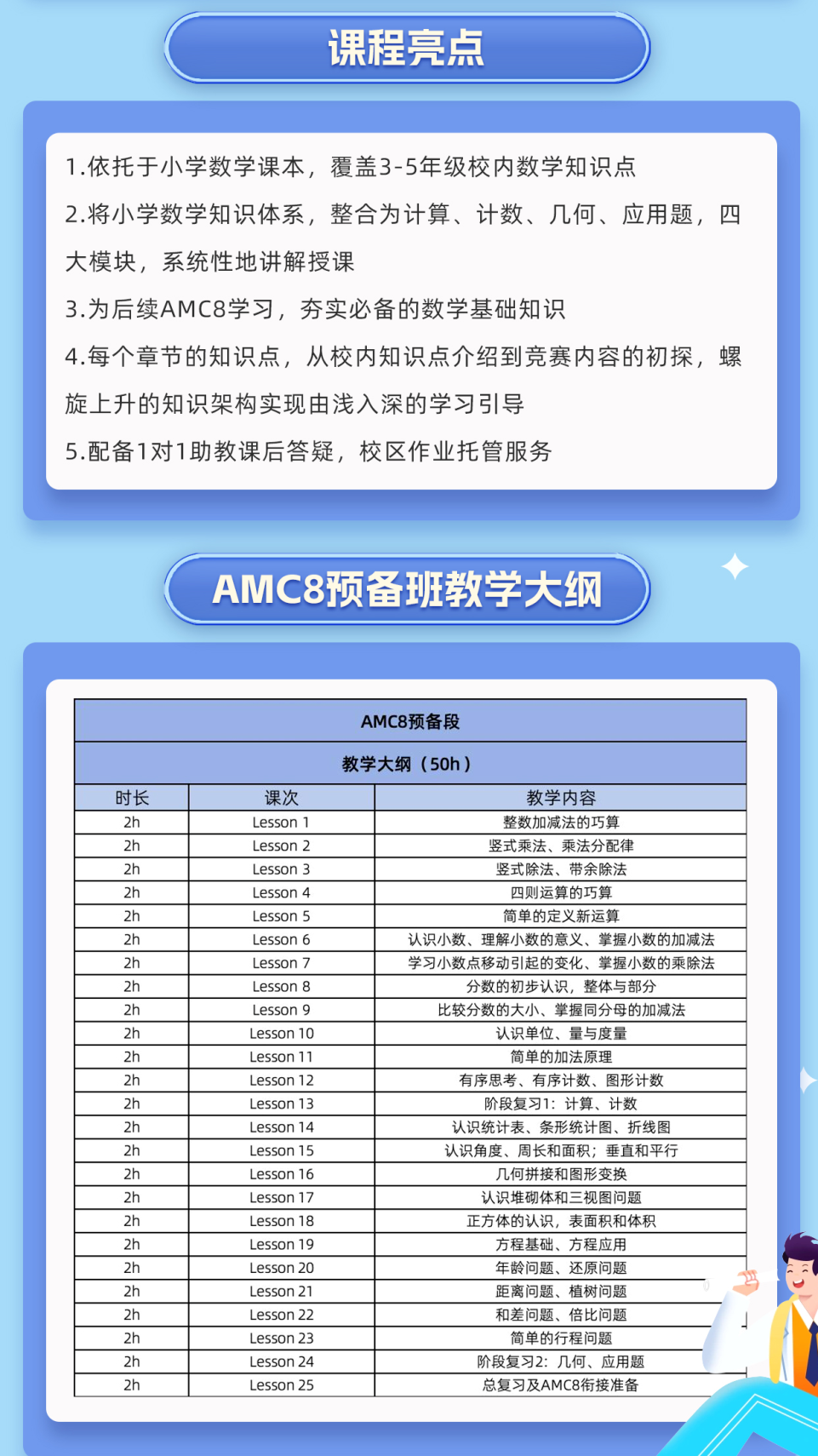 小學(xué)數(shù)學(xué)競賽拿獎路徑規(guī)劃！AMC8數(shù)學(xué)競賽適合幾年級孩子備考？AMC8暑假班培訓(xùn)課程