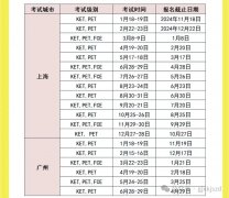 2025下半年上海KET考試時(shí)間+線下考試地點(diǎn)一覽+線下考試地點(diǎn)！