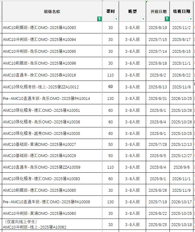 上海AMC10培訓(xùn)課程，徐匯/浦東/黃浦/閔行8大校區(qū)線上線下滾動(dòng)開班！
