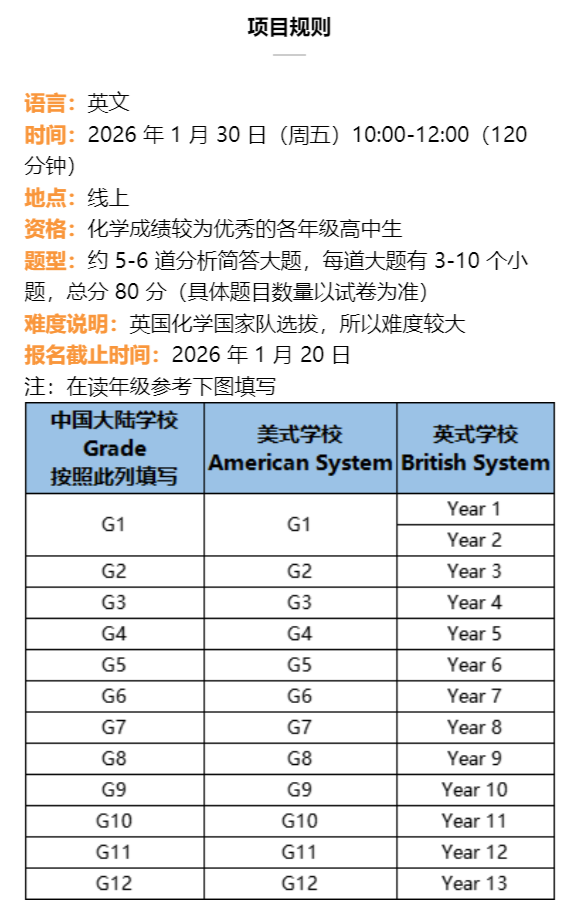 UKChO考試時間定了！機構UKChO化學競賽培訓課程：從入門到?jīng)_獎一站式搞定