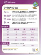 小托福在上海為什么這么受歡迎？