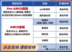上海AMC8競賽培訓，黃浦/徐匯/浦東/閔行均有校區(qū)