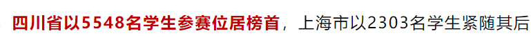 成都哪些學校都在考AMC8數(shù)學競賽？AMC8成績對小升初擇校分班考作用大嗎？附成都AMC8數(shù)學競賽培訓課程