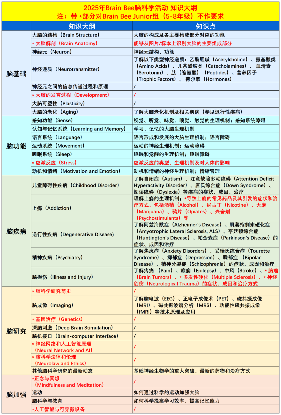 ce1670613035ce801dc8d42bbcf7a3e1.png