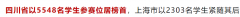 在成都考AMC8競賽對小升初作用大嗎?成都AMC培訓(xùn)班課程詳情介紹！