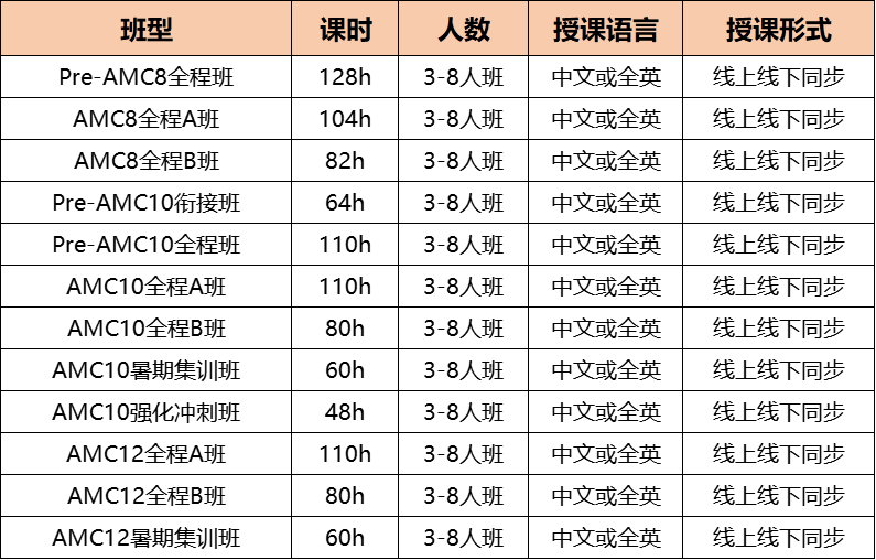 3568cdcdc4f6107254b10e24ea64d5b.png