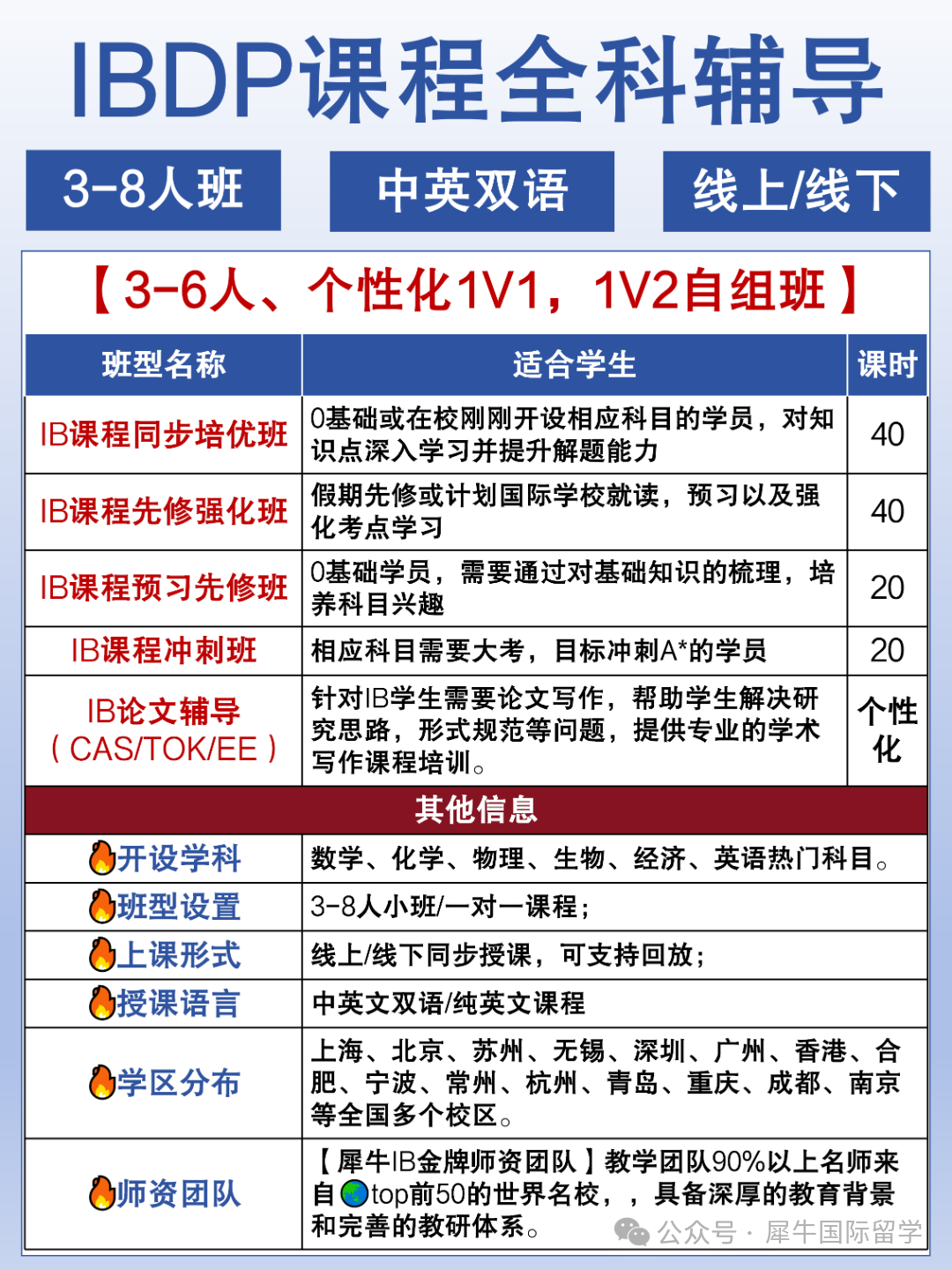 IBDP 吉_01.png