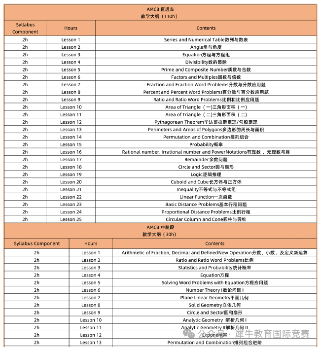 d7be35f2eafc00ffc1265225401d13a3.png