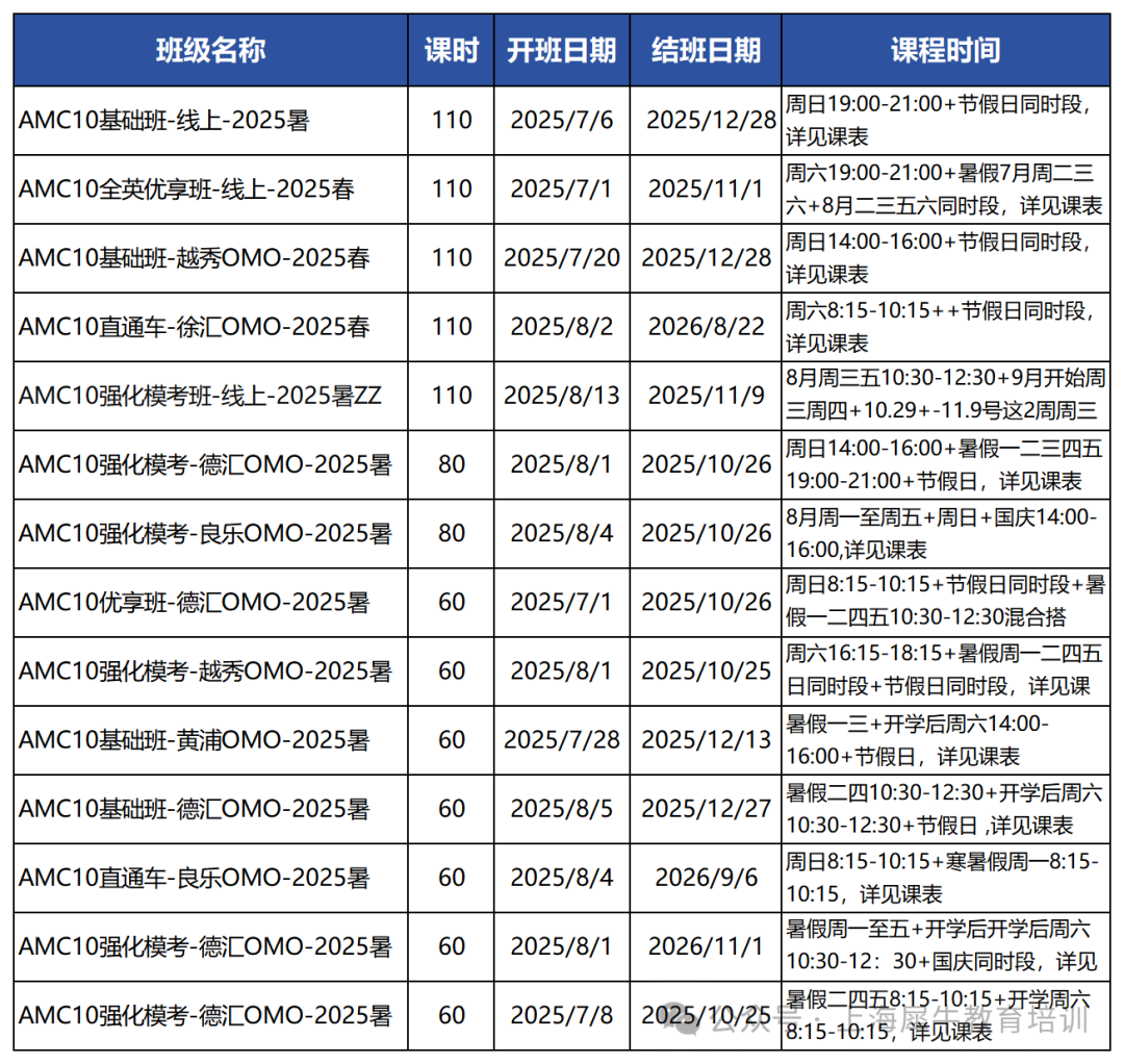表格輸出專用_Sheet3.png