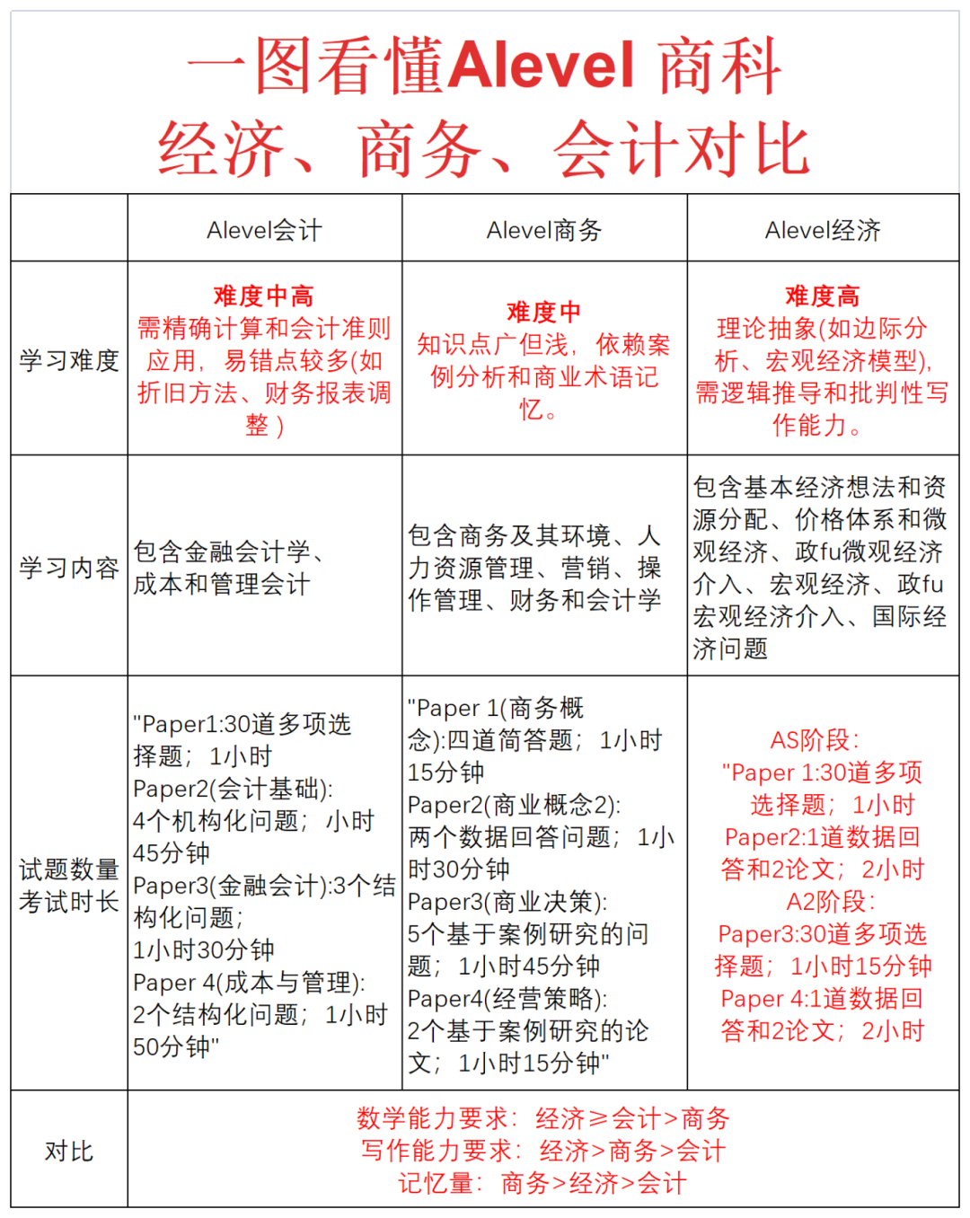 圖片 3_20250722144339_Sheet1.png