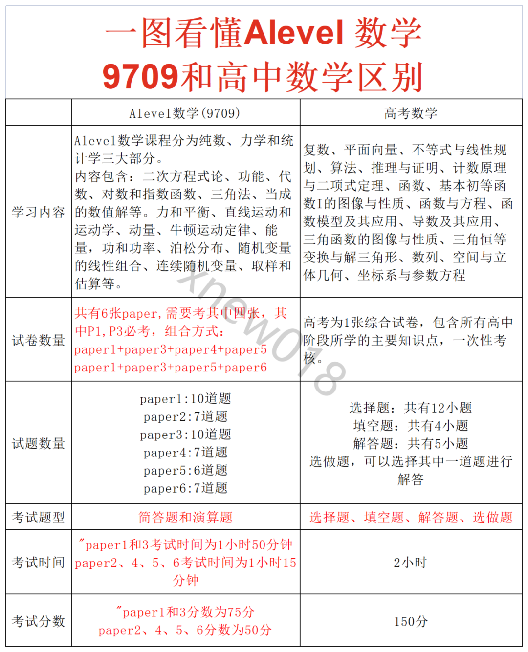 圖片 3_20250724155726_Sheet1.png