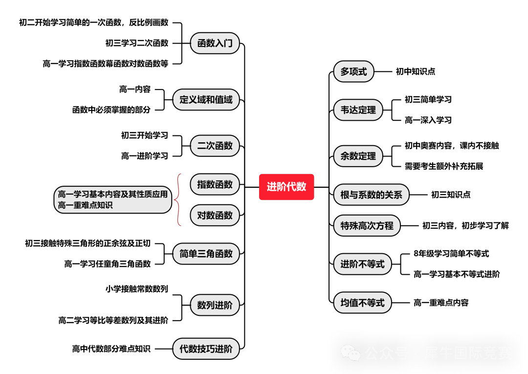 7c32434df4cb1711f6f515823daaa67d.png
