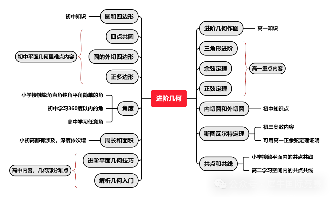 abf797b4bd97420d526c8f6589abb720.png