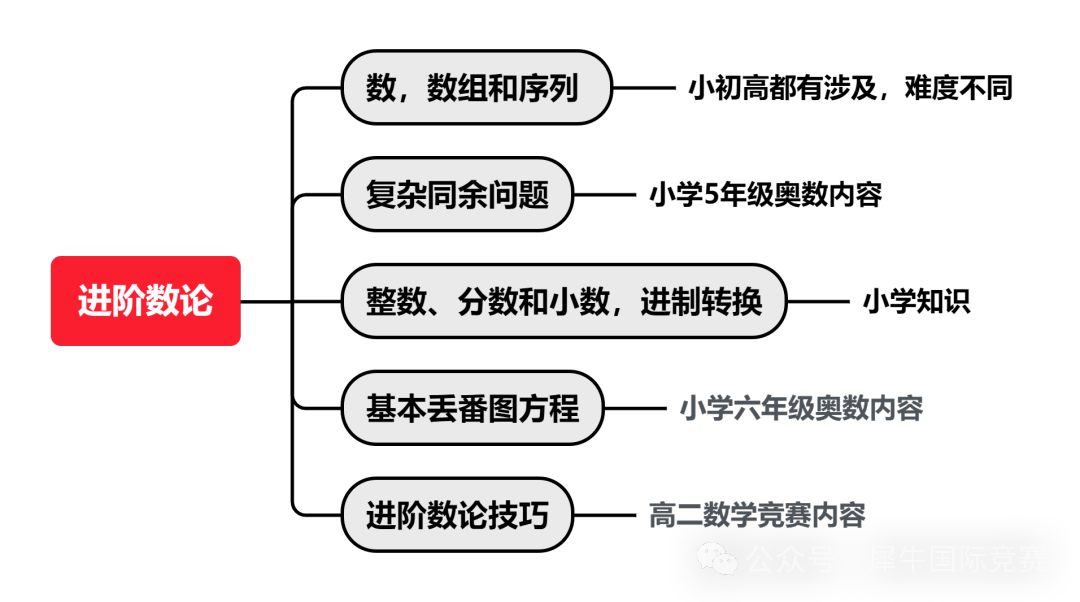 bffe4ee9162baa999e1559f0752fcbb1.png