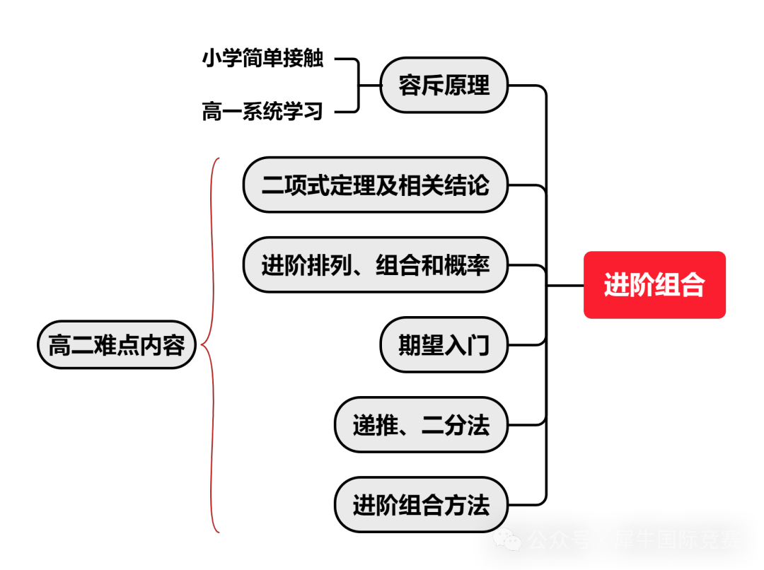 149f6d7d7e862ecce24741d1a0357cbd.png