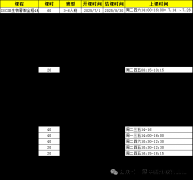 IGCSE課程對于國內(nèi)課程難度如何？IGCSE課程可以銜接哪些國際課程體系？