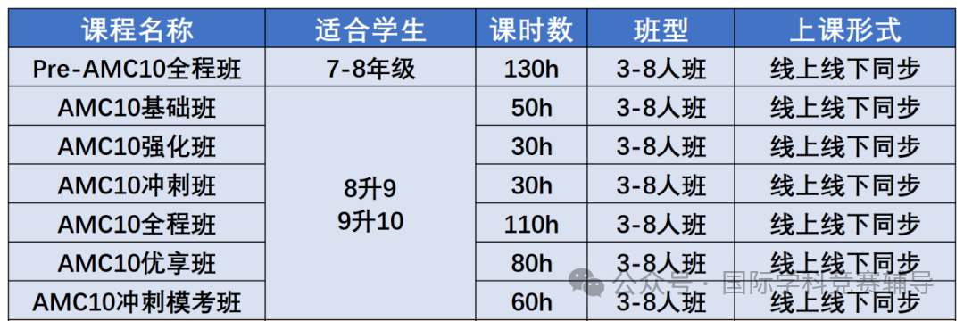 5e4213e366c11618feb59afee8b82020.png
