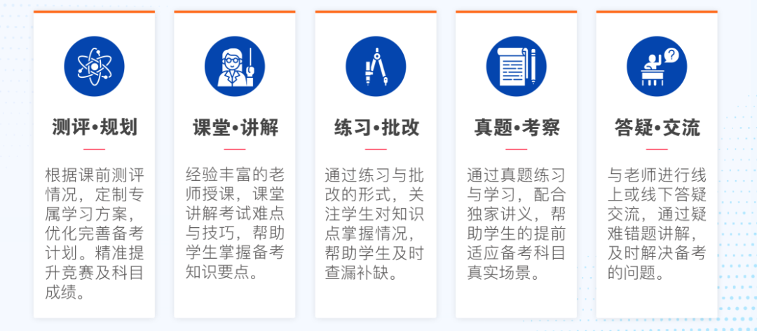 25fa10e75e0e74a5c6d81bdb9b710e44.png