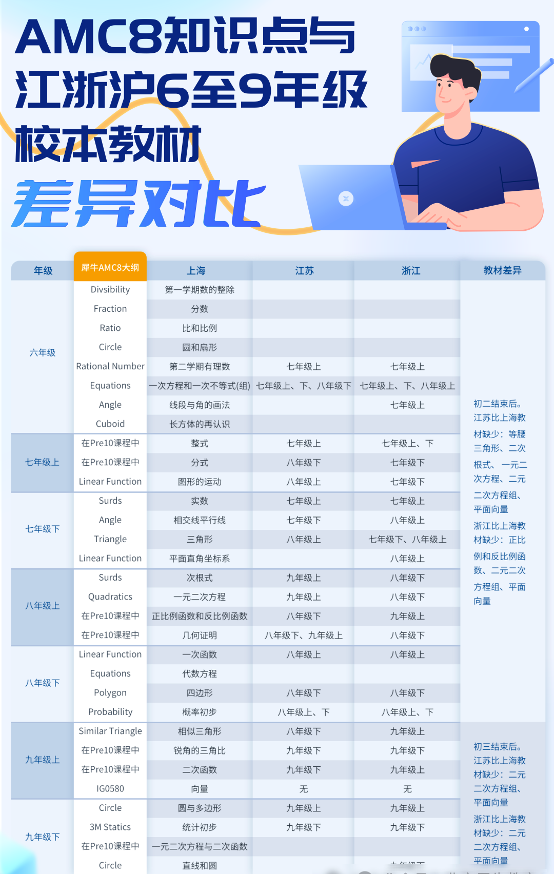 dfa5efdfcf3849e35af113d5fa3f1b88.png