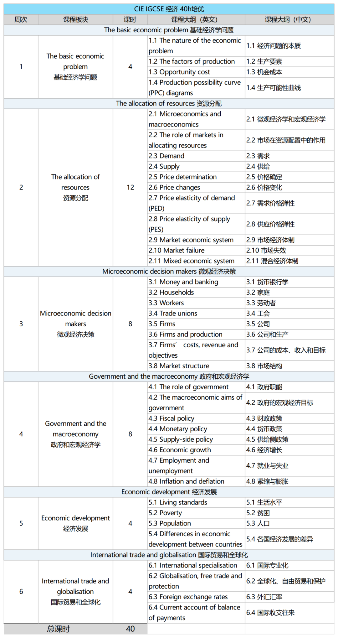 素材表_Sheet312(1).png