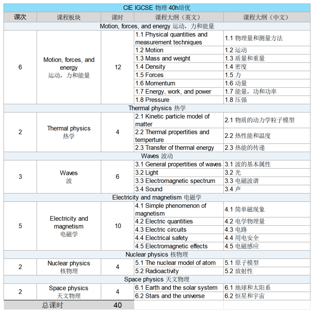 素材表_Sheet312.png