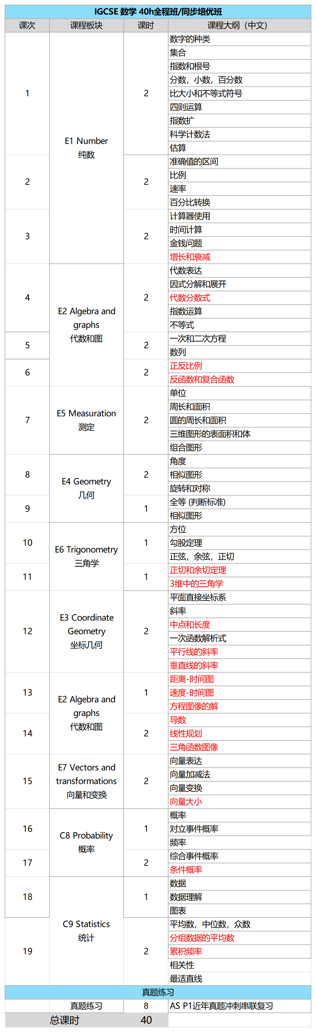 素材表_Sheet311.png